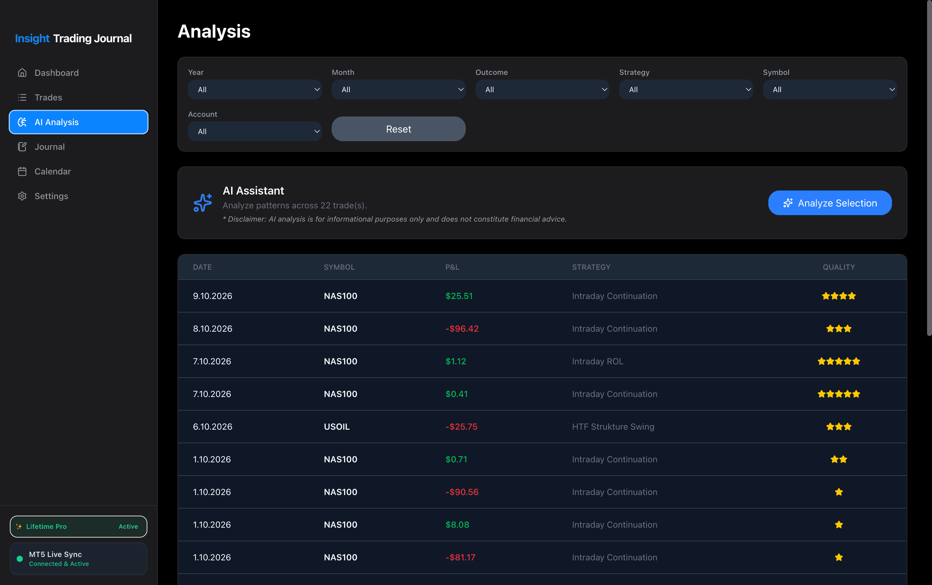 AI Analysis Overview & Filter Selection