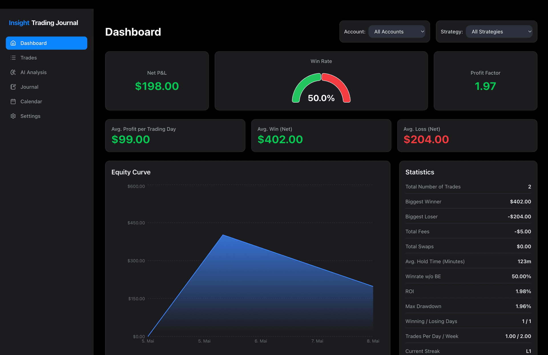 Insight Trading Journal Preview