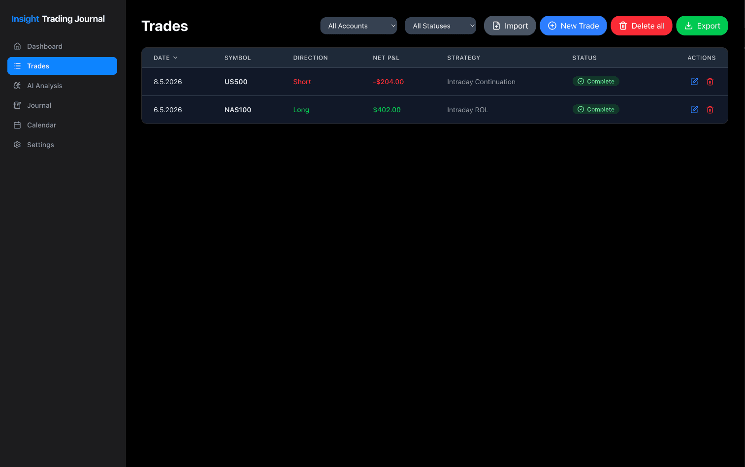 Trade Logging
