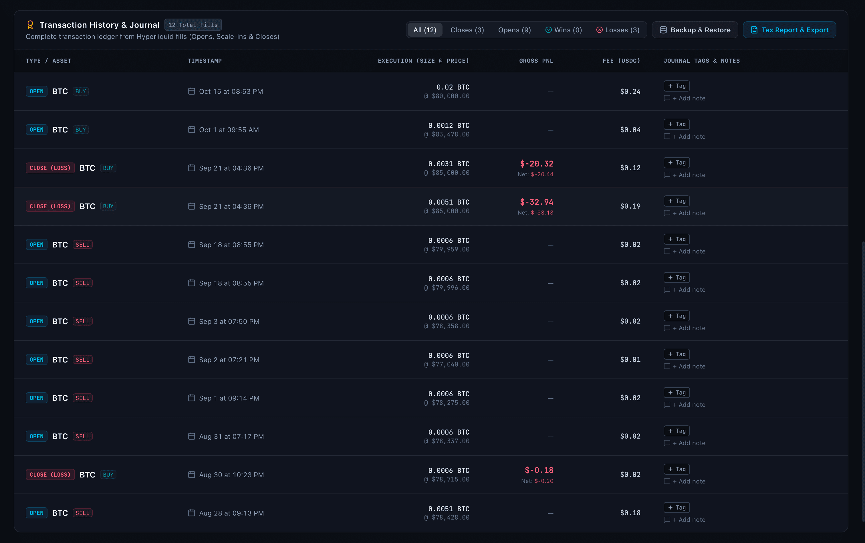 HyperJournal Complete Transaction Ledger and Tagging System