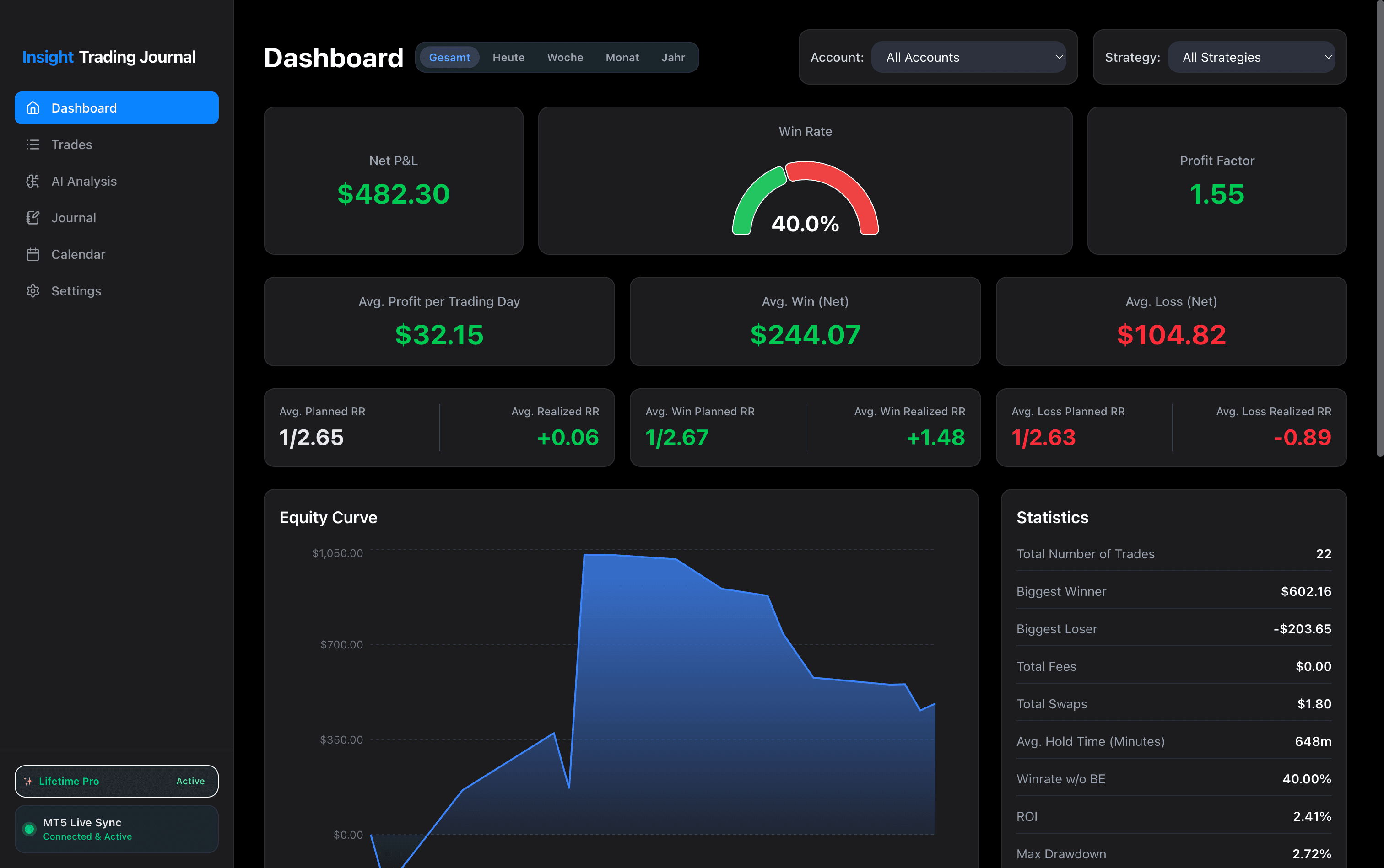 Insight Trading Journal Desktop Application